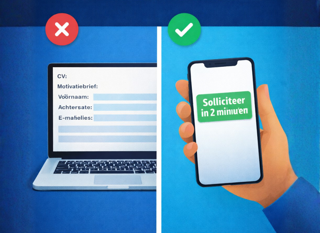 Talent Rocketeers Recruitment Quickscan- Hoe eenvoudig is jullie sollicitatiepoces